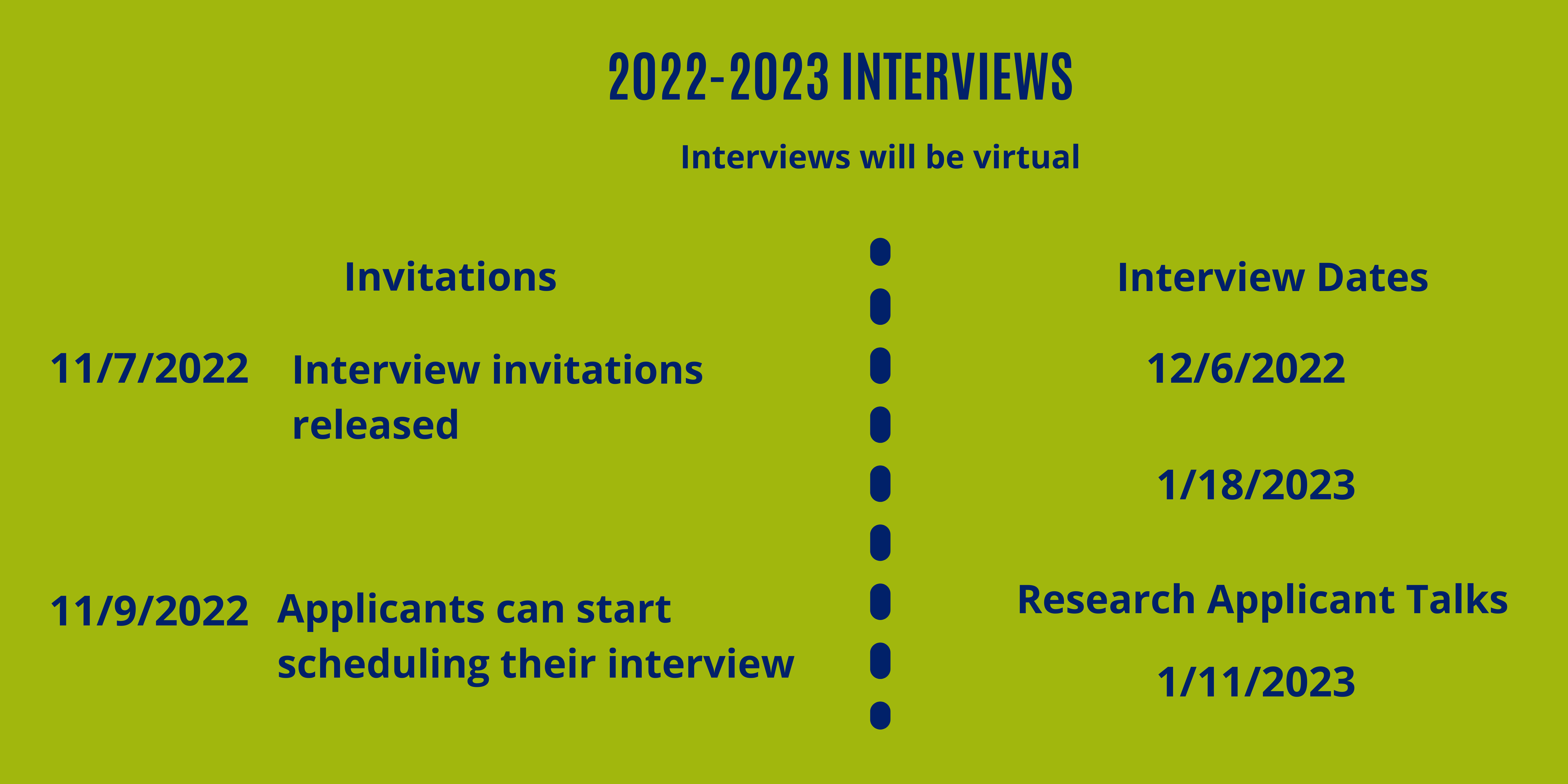 2022-2023 Interview Dates Announcement